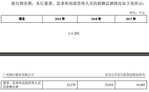 广州银行可以二次逾期吗