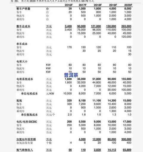 2017冰岛古树茶价格全解析：多少钱一斤？如何查询？