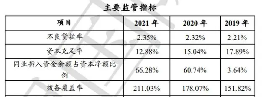 费金融逾期6年会怎样处罚