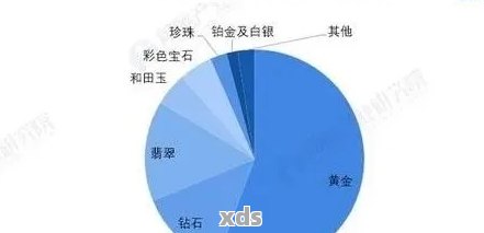 江苏产玉石分类及分布：地理信息解析