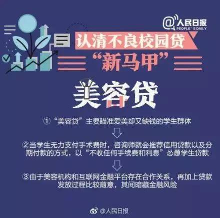 任性贷逾期半年会怎样