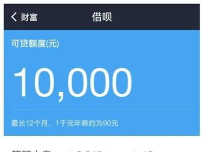 支付宝借呗3万不还会怎样