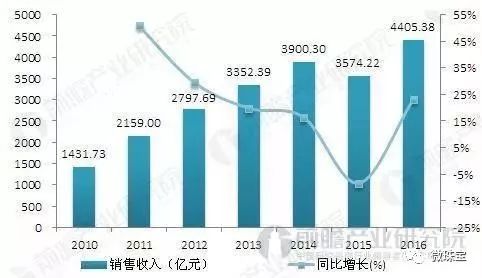 墨绿玉价值评估：浠峰地区的宝石市场与投资前景探讨