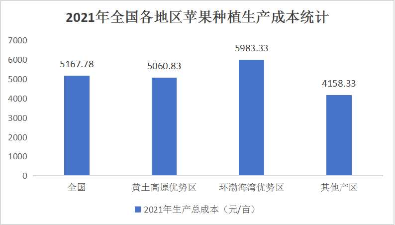 墨绿玉价值评估：浠峰地区的宝石市场与投资前景探讨