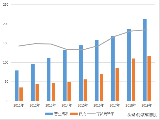 普洱茶产业链全景解析：附属产业集群构成及发展潜力