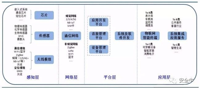 普洱茶产业链全景解析：附属产业集群构成及发展潜力