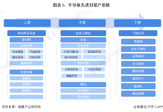 普洱茶产业链全景解析：附属产业集群构成及发展潜力