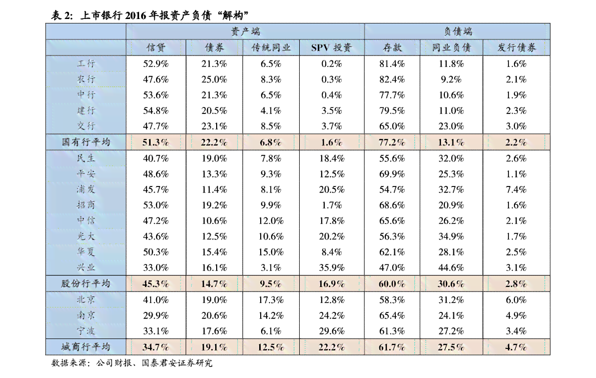 老班章散茶价格表一览：外观、散装价全解析