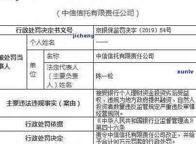 中信银行5万逾期半年要起诉