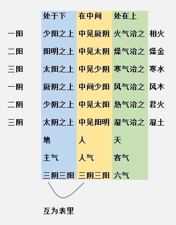 了解五行属性：哪些玉石属金？哪些属火？以及它们在风水中的作用