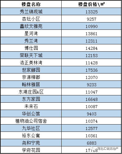 保定翡翠交易市场一览：地址、联系方式及常见疑问解答