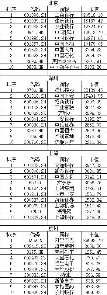 浦发银行欠款7万怎么处理