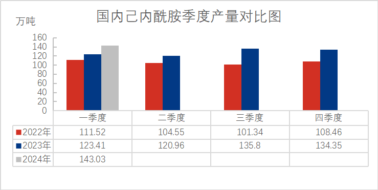 探究佘太翠紫色的价值：真实性及市场前景分析