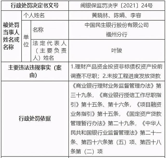 民生银行贷款逾期法律规定是什么