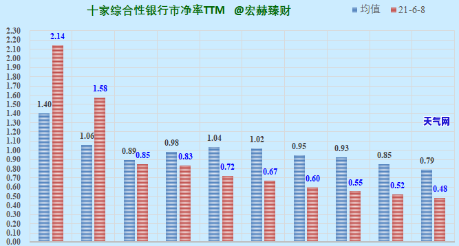 高冰种翡翠：每克价格分析与市场行情探讨