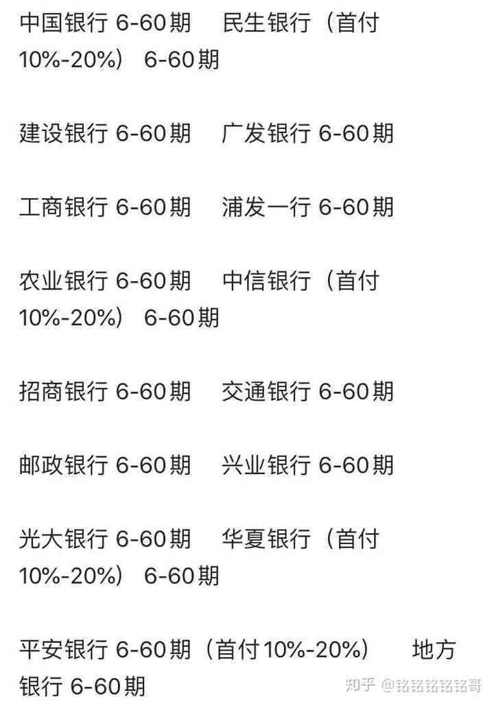 深圳光大银行个性化分期依据如何确定