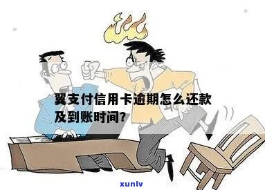 翼支付逾期两次怎么处理