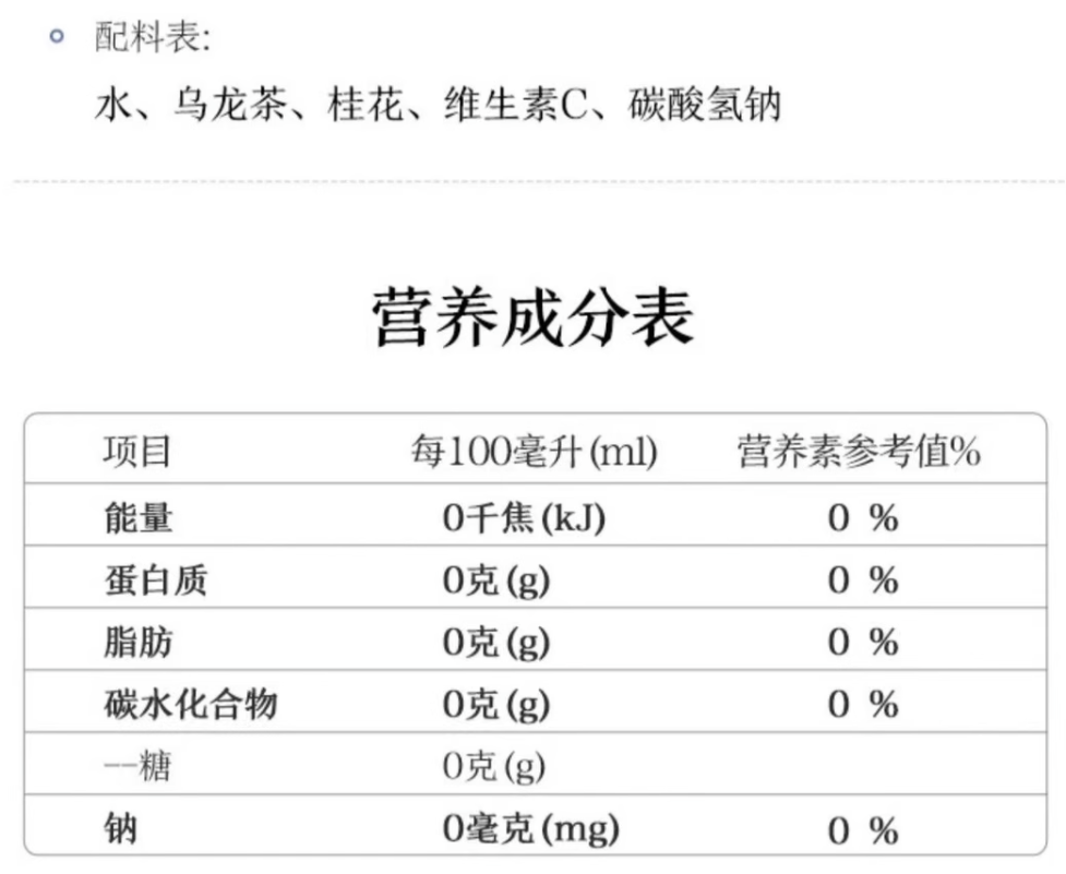 代用茶是否需要营养标签及标注营养成分表的原因