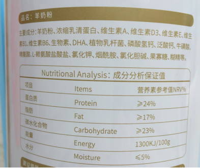 关于代用茶：是否应注明营养成分以供消费者选择？