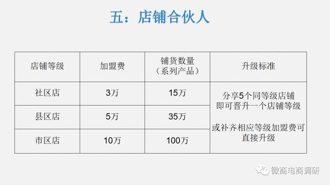 关于代用茶：是否应注明营养成分以供消费者选择？