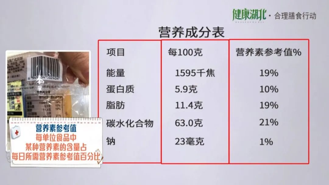 代用茶是否需要营养标签检测：探讨代用茶的营养标签需求