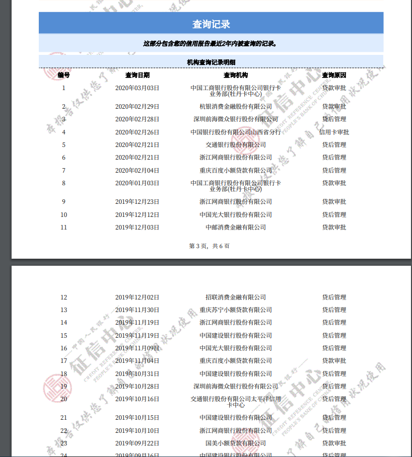 拿去花逾期一天上嘛