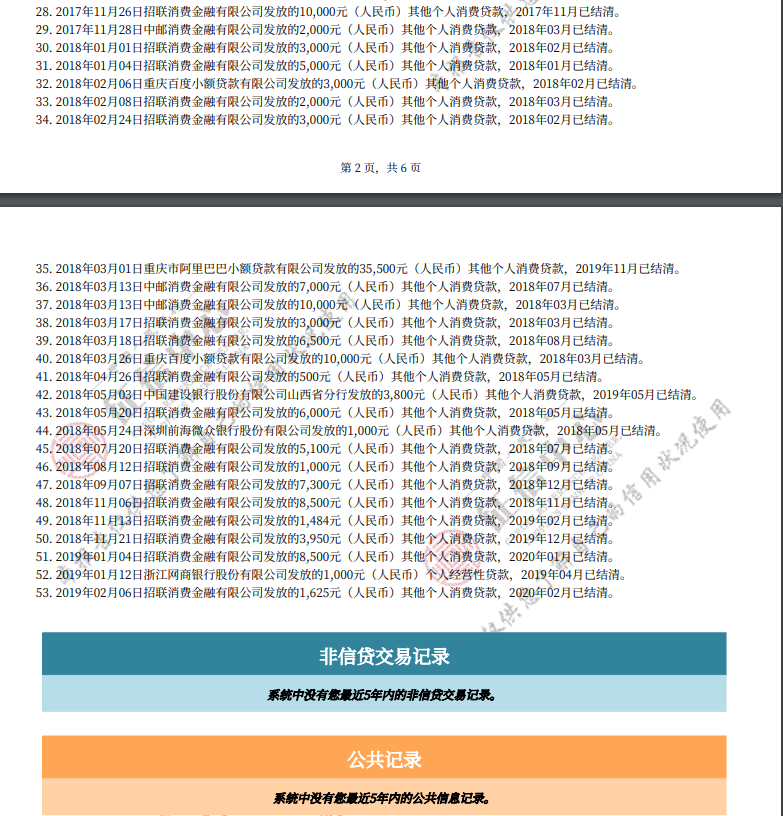 拿去花逾期一天上嘛