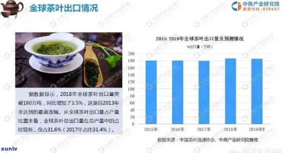 宜都家湾茶叶市场行情：价格分析、品质比较及购茶建议