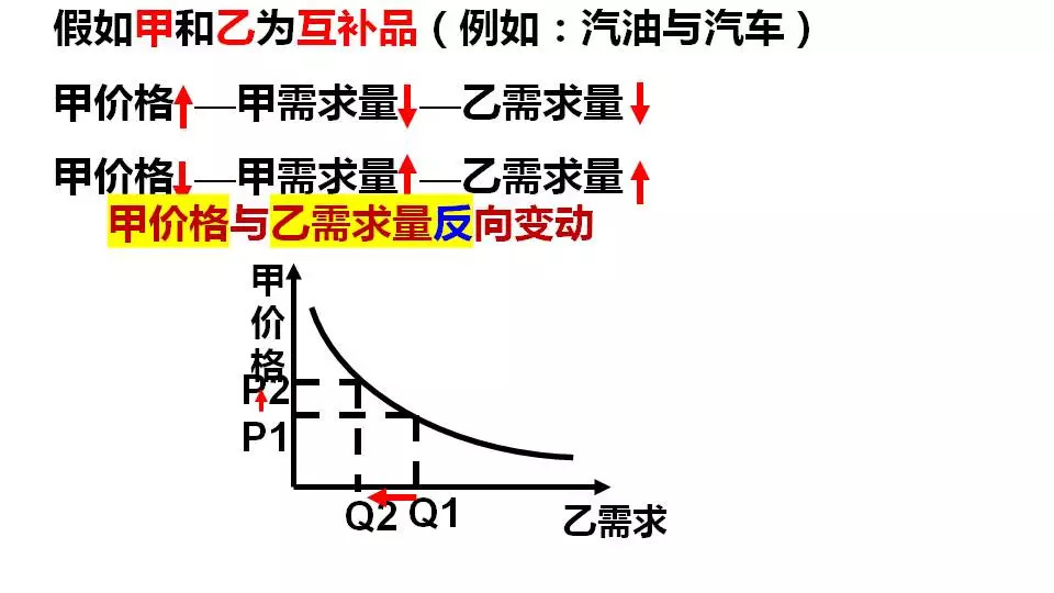 茶叶发酵1天后的效应：变化与过长发酵的影响