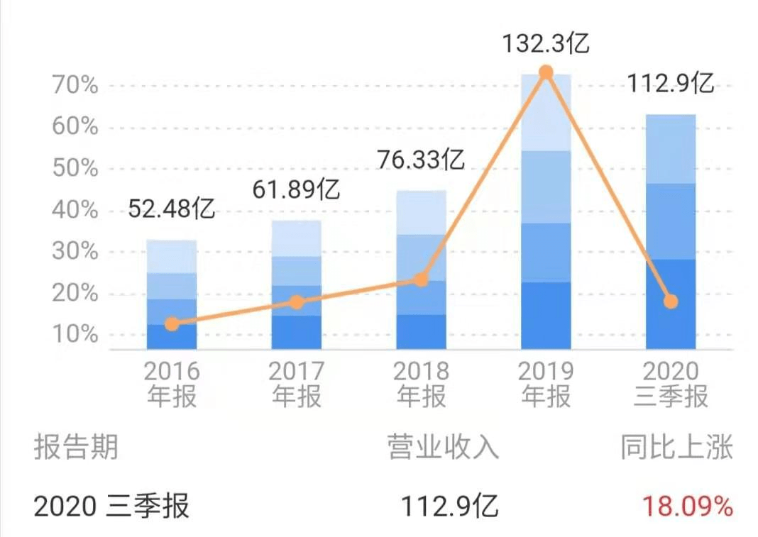 新莫西沙肉粗的全面表现分析及相关问题解答