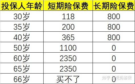 贵妃镯尺寸差异：长度与直径比例8:1,如何选择合适的佩戴？