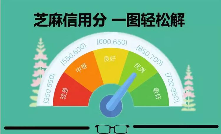 欠借呗30万怎么还清