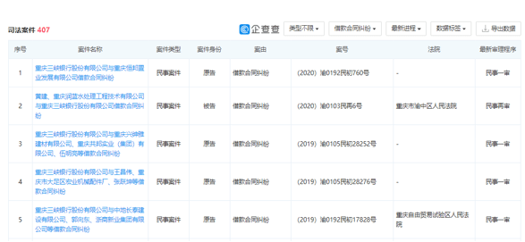 重庆银行贷款逾期可分期吗应该如何处理