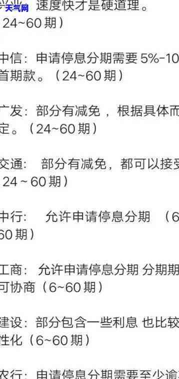 信用卡分期还款停息的具体操作方法