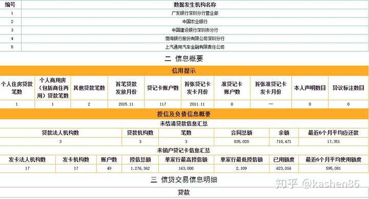 网贷逾期协商还款后是否会影响个人记录