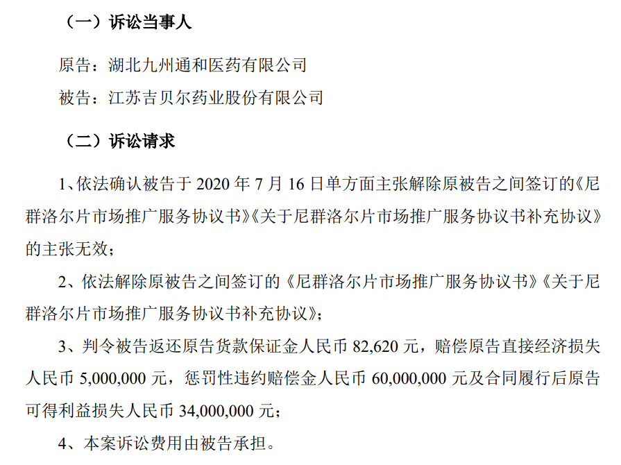 有谁领贷欠1500元被起诉的解决方法