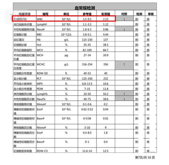 朝阳区金融纠纷调解中心如何有效解决问题