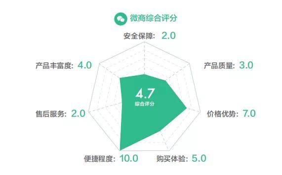 2011年7542批次产品质量分析：哪个批次更优？全面比较各批次特点与性能