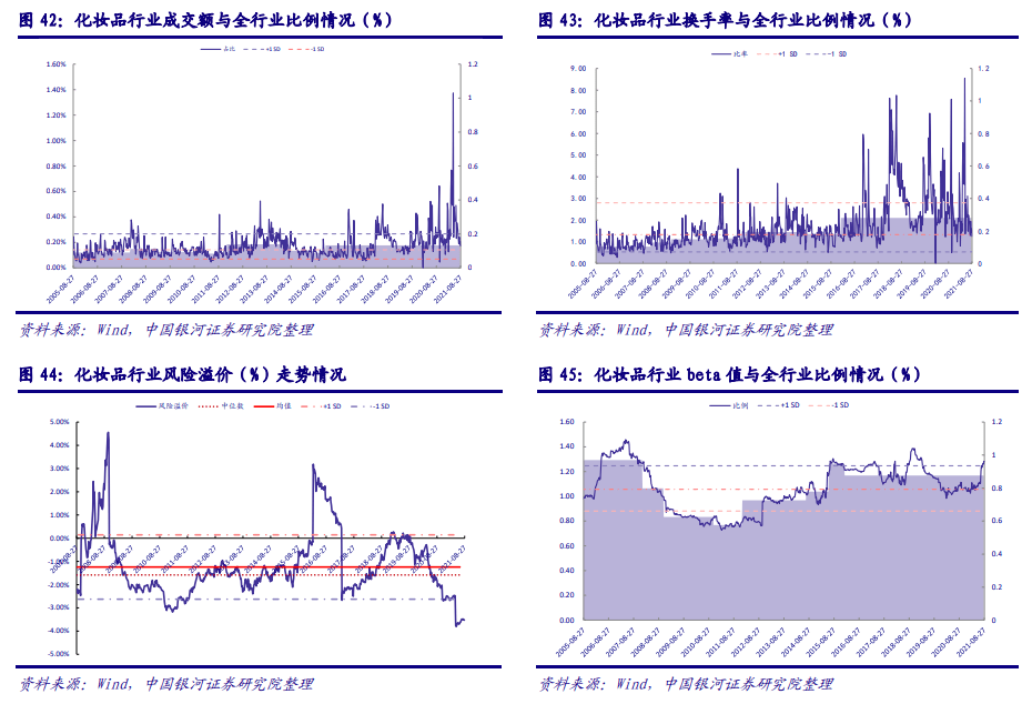 新2011年7542批次106产品市场价格分析及骞村行业动态探讨