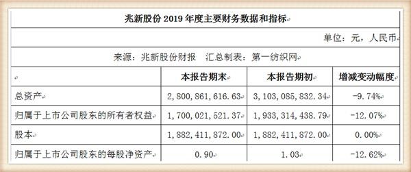 逾期几年利息十几万怎么办