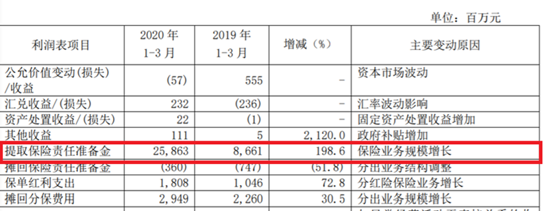 刚刚收到信用贷催款短信该如何应对