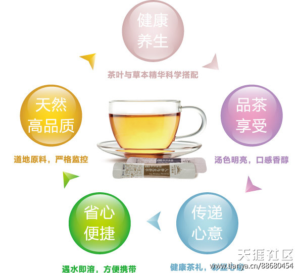 生普洱与熟普洱：哪种刮油茶更好？