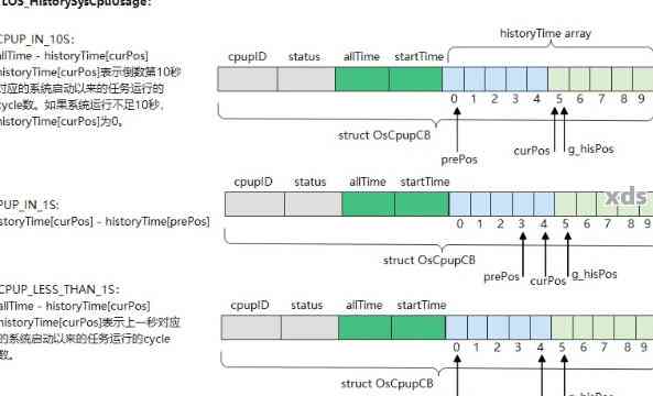 read tcp 172.29.20.40:54704-u003e114.118.65.88:443: io timeout