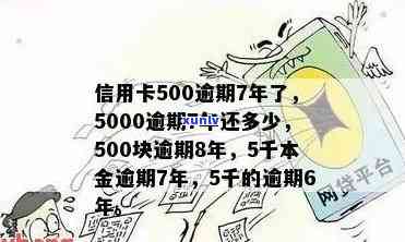 5000逾期会怎样