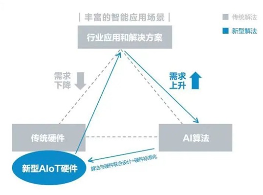 如何选择深蓝水牌子的合适厚度？了解各种需求和应用场景的建议指南