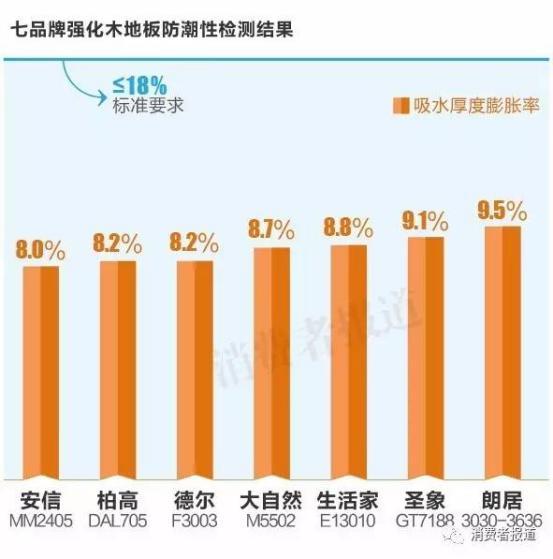 如何选择深蓝水牌子的合适厚度？了解各种需求和应用场景的建议指南