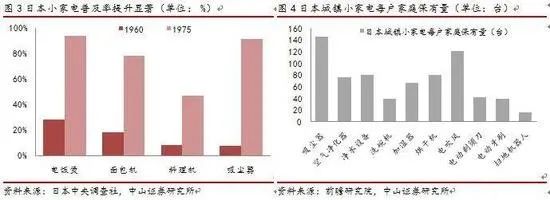 中山建设银行个性化分期依据及条件