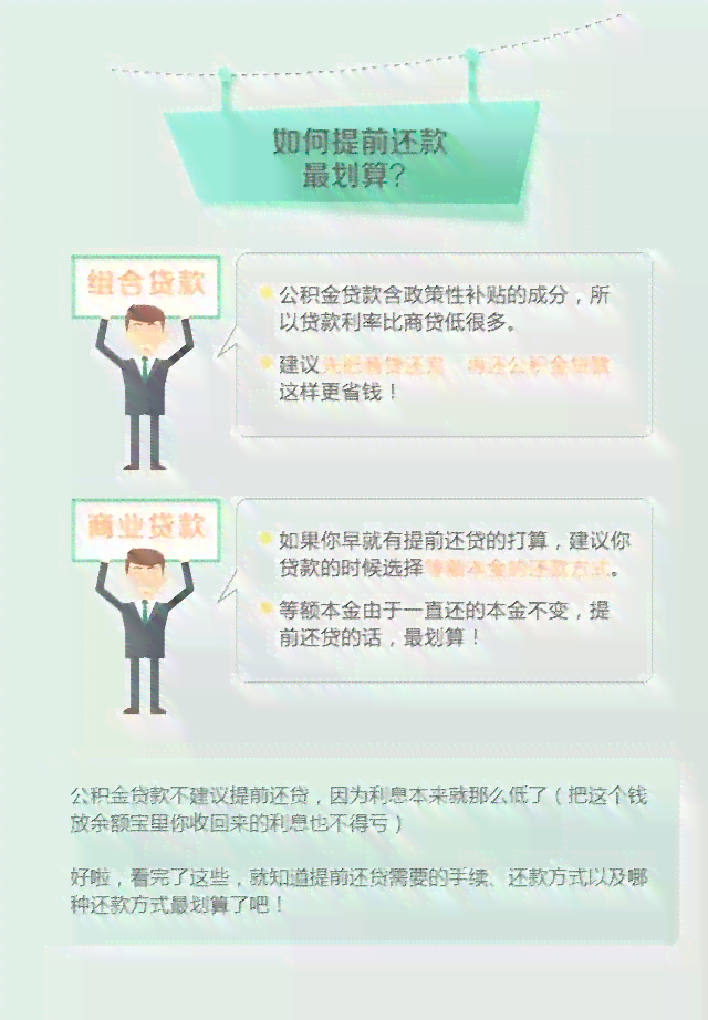 贷款逾期后如何进行分期还款流程