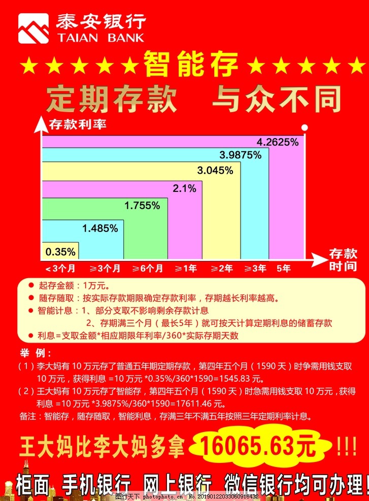 泰安银行逾期利息高如何解决