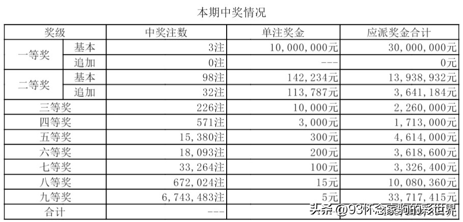 安徽借款逾期如何咨询